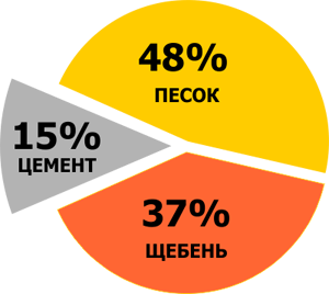 Статьи - Термолайф